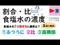 [10000ダウンロード済み√] 割合 中学受験 210988-割合 中学受験 分数