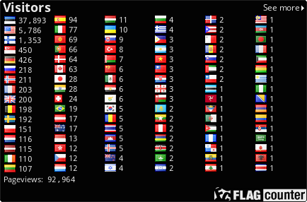 free counters