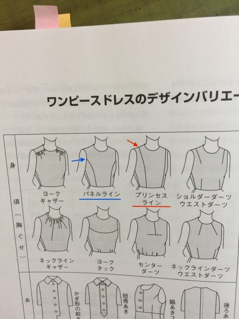プリンセスラインやパネルラインのカーブの縫い方 服飾専門学校講師 Yuca先生のクローズメイキング講座