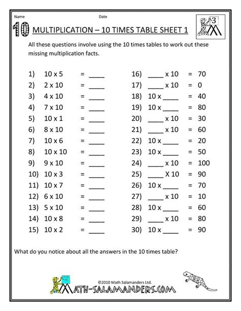  printable math sheets multiplication 10 times table 1 random for me