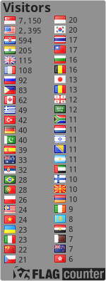 free counters