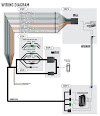 👍 Wiring Diagram For Aftermarket Radio ⭐