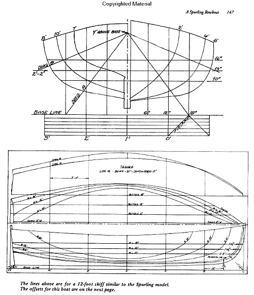 PDF Two Sheet Wooden Boat Plans How to Building Plans Wooden Plans