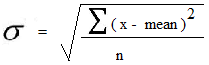 Standard Deviation Formula