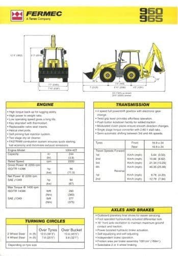 Download Fermec 960 Manual (PDF / ePub)