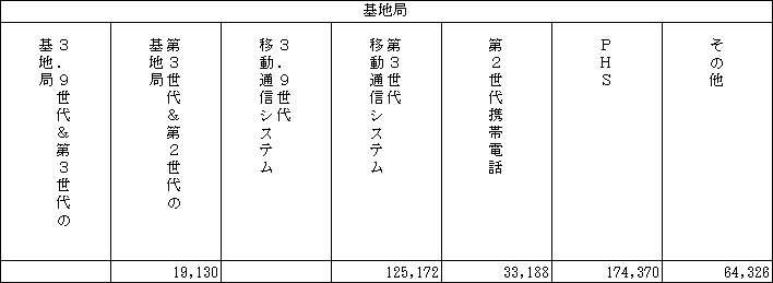 f:id:dragoner:20091216230225p:image