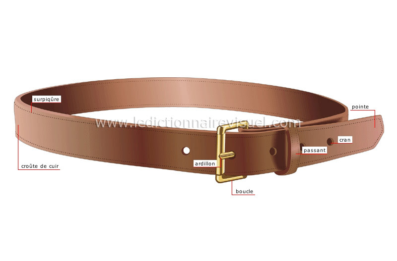 Ceinture de caisse en anglais