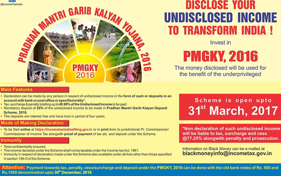 Image result for Pradhan Mantri Garib Kalyan Yojana (PMGKY)