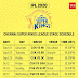 Ipl 2020 Schedule : / Millions of cricket fans are eagerly waiting for the upcoming.