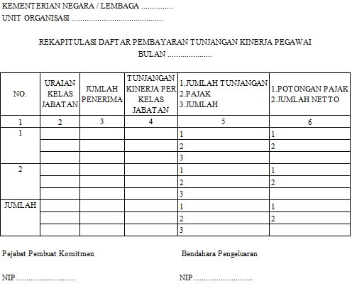 PEMBAYARAN TUKIN SELALU TIDAK TEPAT WAKTU MENGAPA infotlksb PEMBAYARAN TUKIN SELALU TIDAK TEPAT WAKTU MENGAPA infotlksb