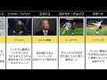 [最も好ましい] soccer 語源 961305-Soccer 語源