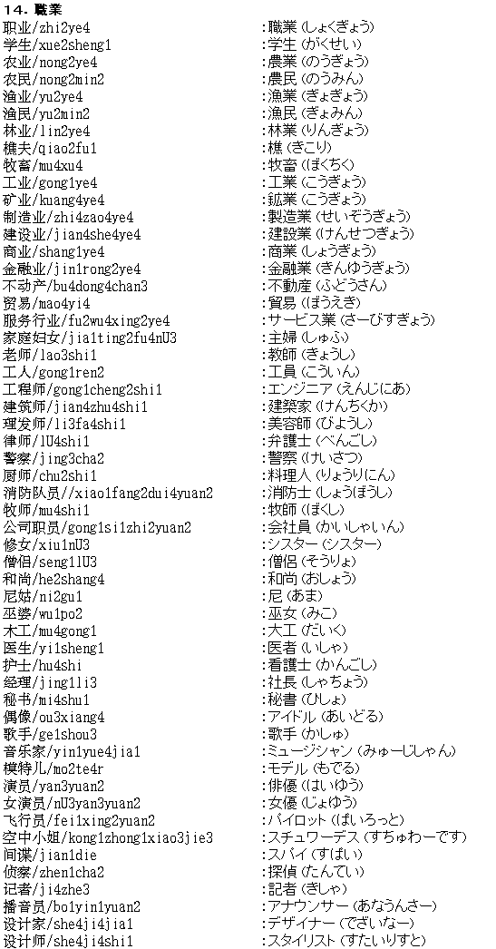 中国語の勉強 Must Club
