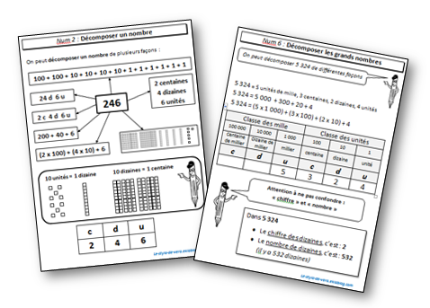 Lecons De Mathematiques Pour Une Annee De Ce2 Le Stylo De Vero