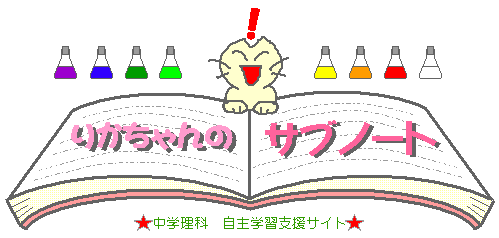 中学理科の攻略 りかちゃんのサブノート
