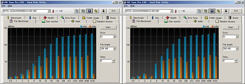 HD Tune File Benchmark during benchmarking (Sample)