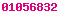 blogger analytics