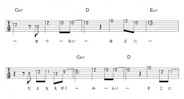 ヒカリへ ｻﾋﾞ Miwa ギターtab譜 ﾒﾛﾃﾞｨ ｺｰﾄﾞ ギターワサビトscore