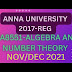 MA8551- ALGEBRA AND NUMBER THEORY -NOVEMBER DECEMBER 2021 QUESTIONS
