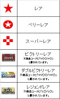 無料ダウンロード デュエルマスターズ レア度