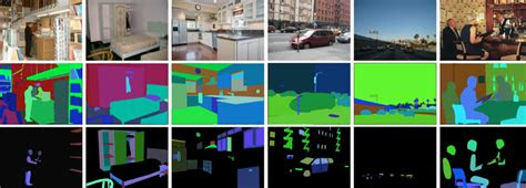 adek dataset