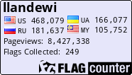 Free counters!