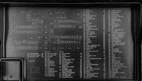 The original manager's suggested retail price for the 1988 model started at. Finding Fuse 29 - trailer running lights