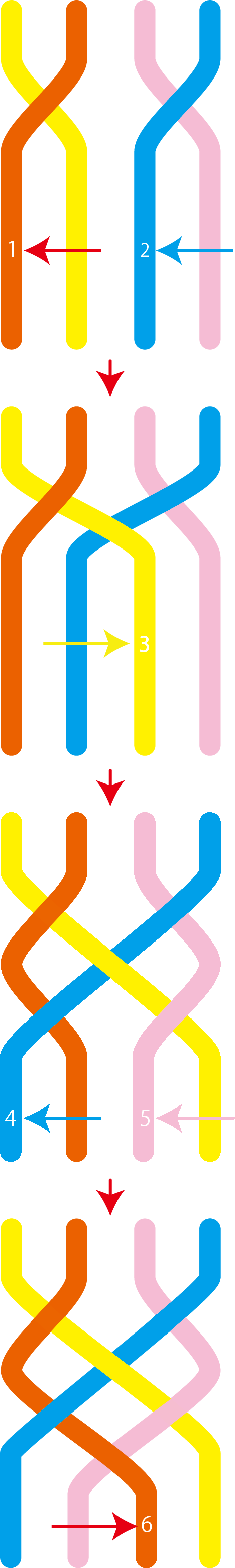 はじめての四つ編みパン Monapan もなみのパン屋さん