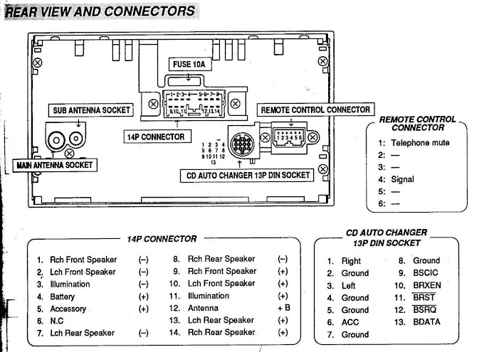 2006 Nissan Maxima Radio Wiring Diagram