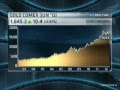 Ron Paul on Money In Motion CNBC 5/4/2012