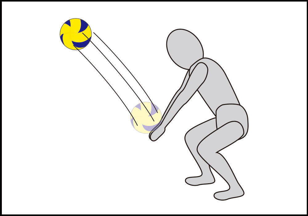 アンダーパス Volley People