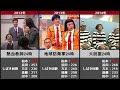 画像 ガキ使 熱血教師 動画 186840