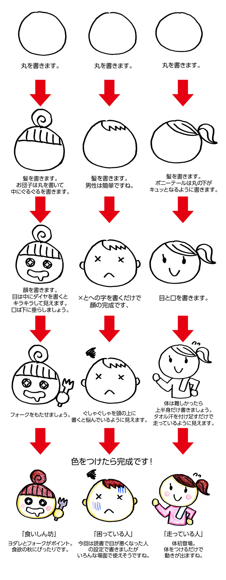 食欲の秋 ドラッグストアてんとうむし