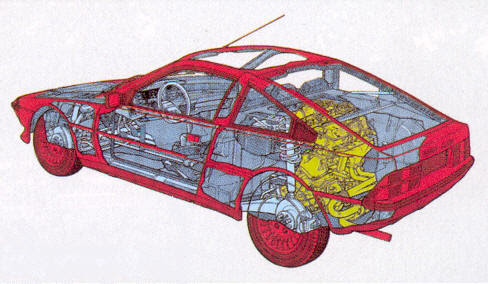 911 porsche mahindra jeep e36 style 5 vr6 golf 1950 ford f100: In