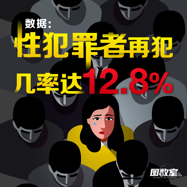 数据 性犯罪者再犯几率达12 8 丨图数室 性侵 数据 图解 新浪新闻