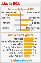 Click to view my Personality Profile page