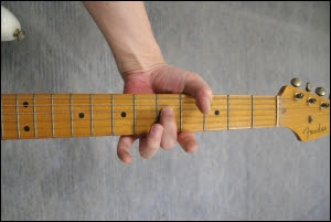 正しいギターの持ち方 パワーアップ ギター入門