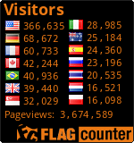 free counters