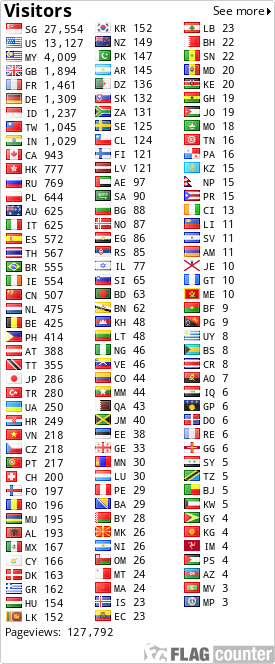 free counters