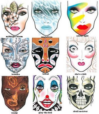 makeup face charts. the Halloween face charts.