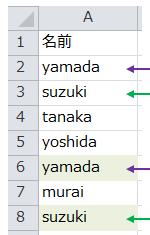 Excel2010 2016 2つ目以降の重複をチェック 教えて Helpdesk
