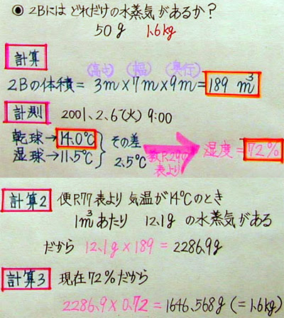 飽和水蒸気量 中２地学 Takaの授業記録01