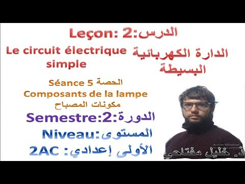 مكونات المصباح العادي - les composants de la lampe - chaine conductrice d'une lampe