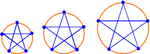 やさしい星の書き方 正五角形と黄金のｌ 教材作家