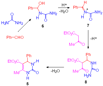 Image result for Biginelli reaction
