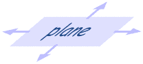 plane