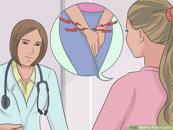 Treat Cystitis Step 2 Version 2.jpg