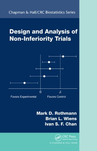 Design and Analysis of Non-Inferiority Trials (Chapman & Hall/CRC Biostatistics Series), by Mark D. Rothmann, Rothmann