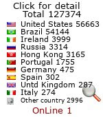 comunidades virtuais