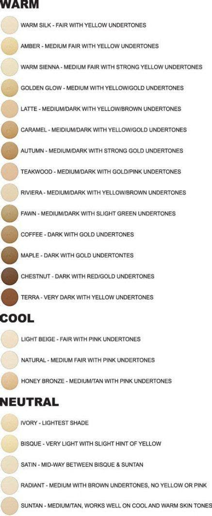  pin on hair color chart