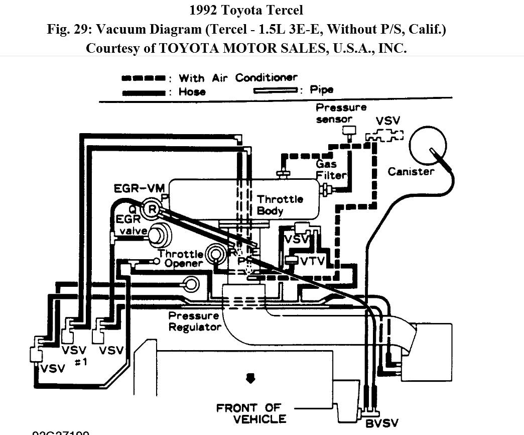 Wiring Diagram 1992 Toyota Tercel Engine Diagram New Full Version Engine Diagram Dcwiringsystems Sicilyultratour It